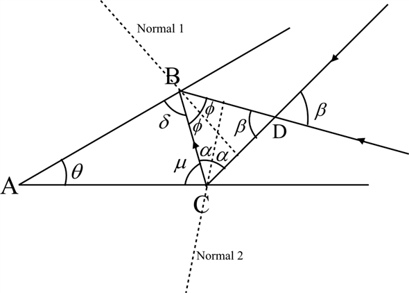Solved: Chapter 35 Problem 18P Solution | Physics For Scientists And ...