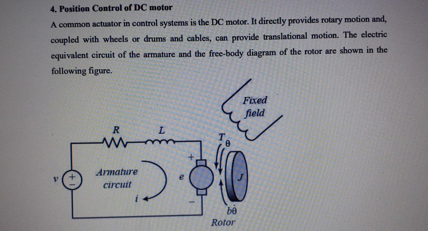 Solved 4. Position Control of DC motor A common actuator in | Chegg.com