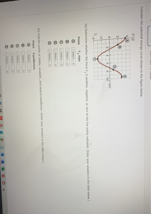 Solved Consider the potential energy curve shown in the | Chegg.com
