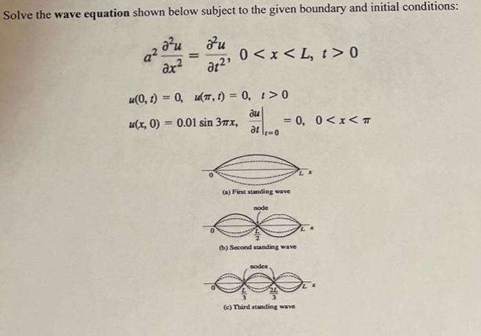 Solved Solve The Wave Equation Shown Below Subject To The | Chegg.com