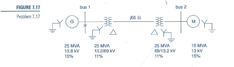 solved-a-three-phase-short-circuit-occurs-at-the-generator-bus