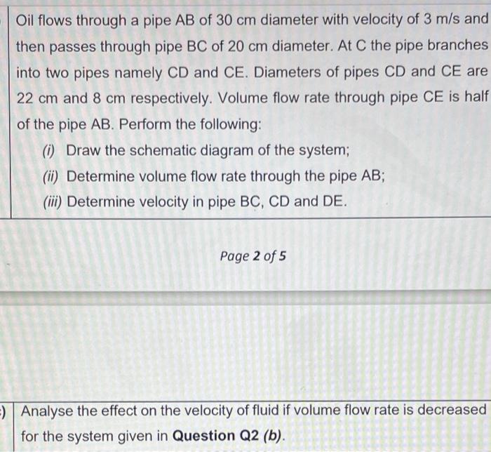 Solved Oil flows through a pipe AB of 30 cm diameter with | Chegg.com