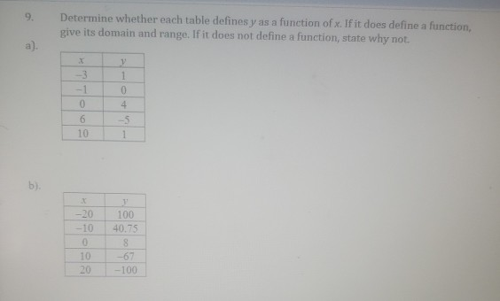 6-r-define-a-function-youtube