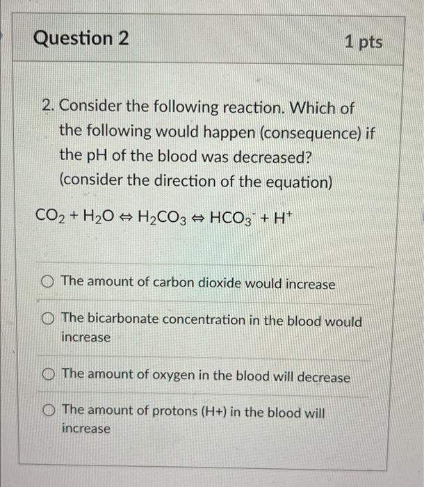 Solved Question 2 1 pts 2. Consider the following reaction. | Chegg.com