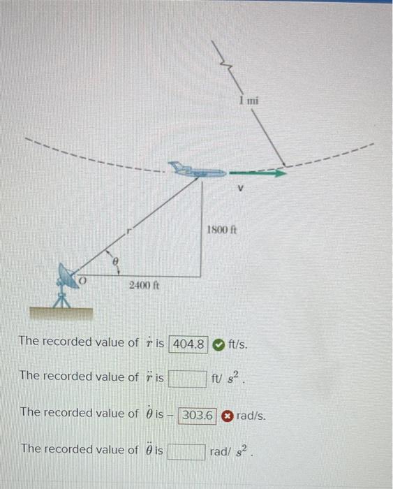 The recorded value of \( \dot{r} \) is
\( \mathrm{ft} / \mathrm{s} \).
The recorded value of \( \ddot{r} \) is \( \mathrm{ft}