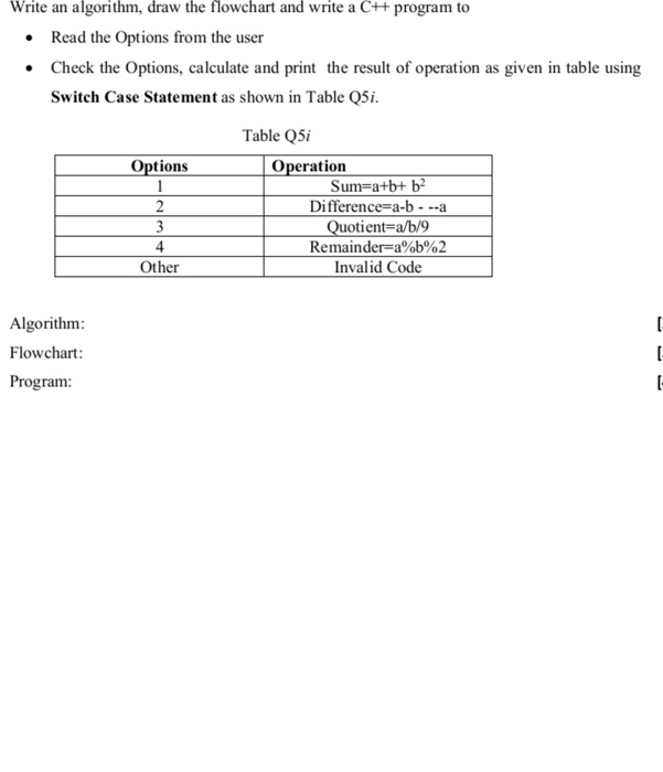 Solved Write an algorithm, draw the flowchart and write a | Chegg.com