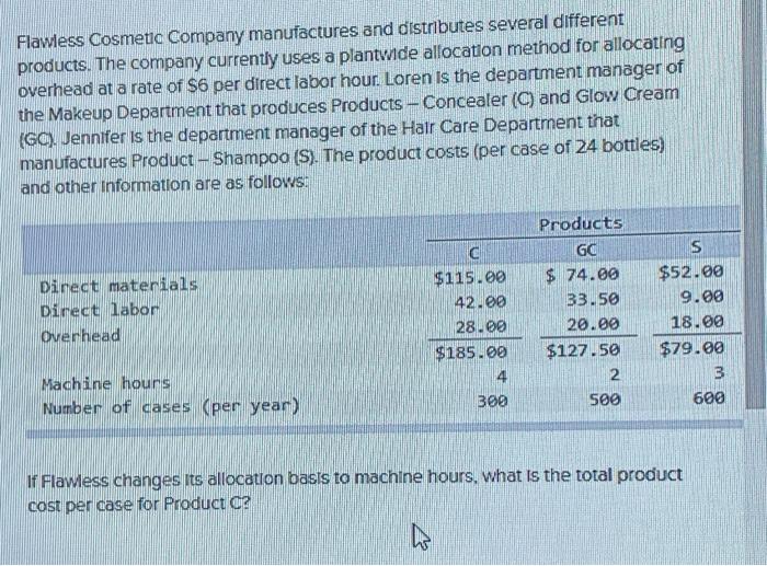 Solved Flawless Cosmetic Company manufactures and | Chegg.com