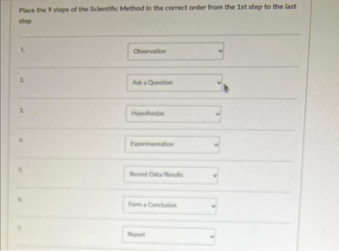 Solved Place the steps of the Scientific Method in the | Chegg.com