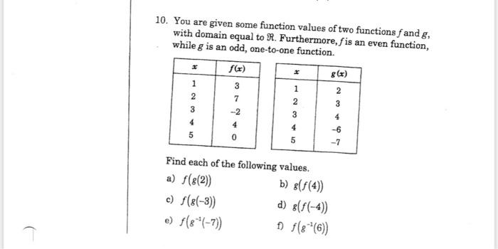 Solved 10. You are given some function values of two | Chegg.com
