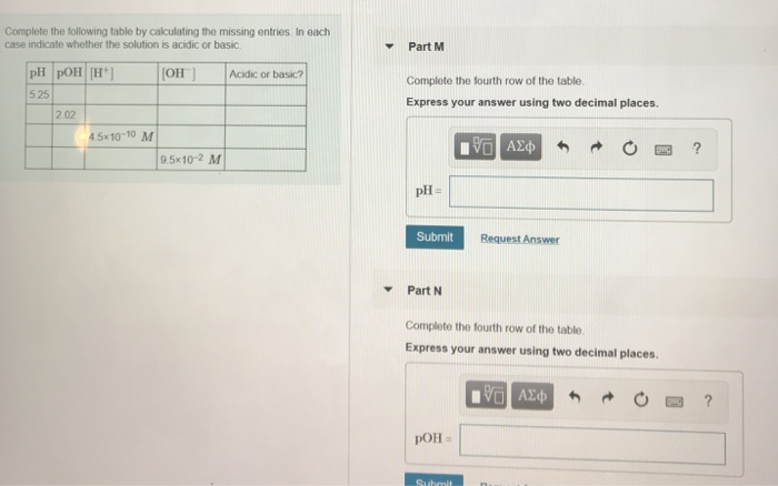 Solved Item 10 Complete the following table by calculating | Chegg.com