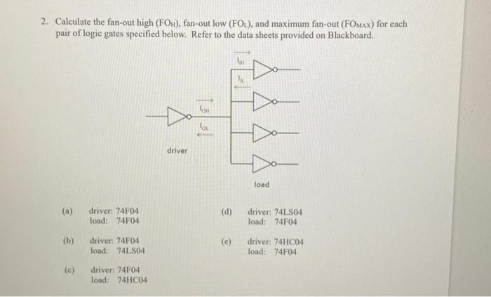 Solved 2. Calculate the fan-out high ( FOH ), fan-out low | Chegg.com