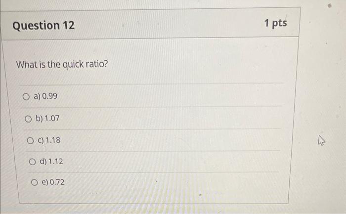 Solved Use the information below to answer Questions 12 and | Chegg.com