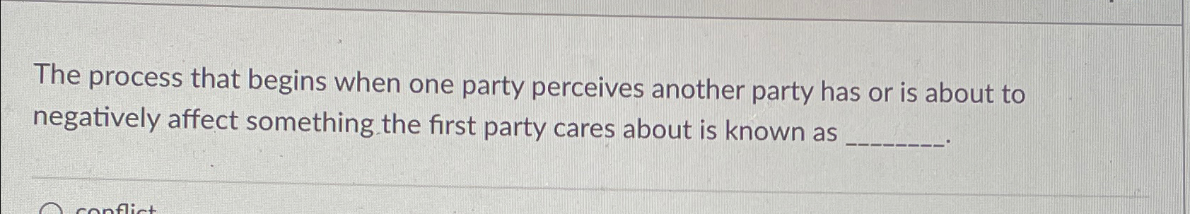 Solved The process that begins when one party perceives | Chegg.com