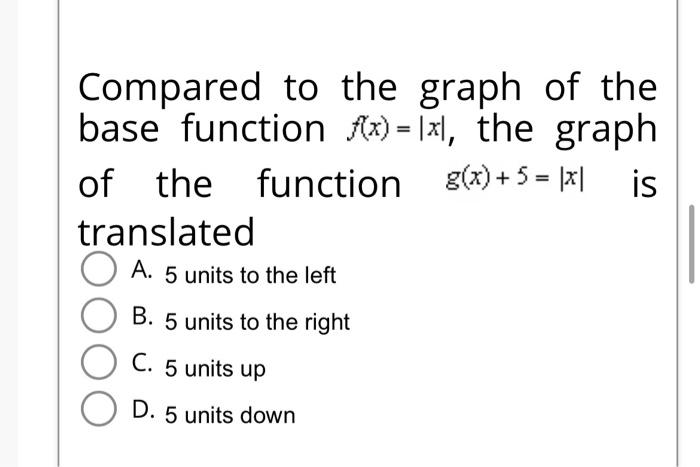 Solved Compared to the graph of the base function f(x)=∣x∣, | Chegg.com