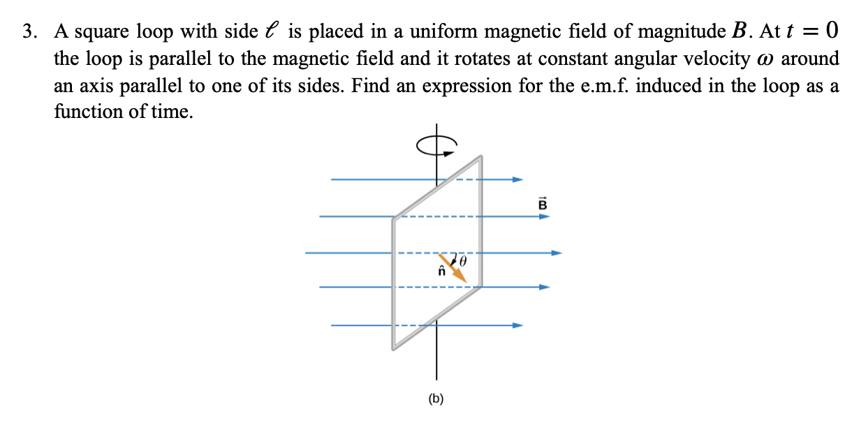 Solved A square loop with side l ﻿is placed in a uniform | Chegg.com