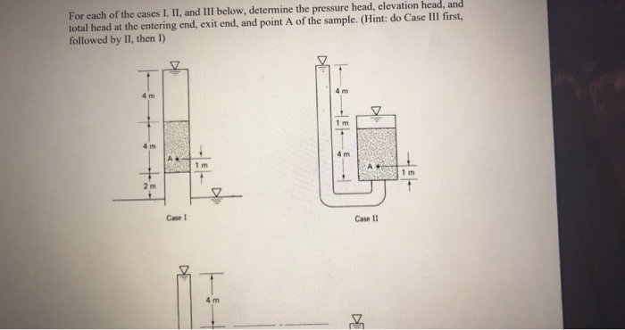 Solved For each of the cases I. II, and III below, determine | Chegg.com