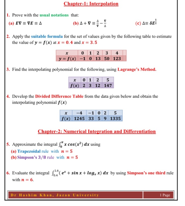 Solved Chapter 1 Interpolation 1 Prove With The Usual N Chegg Com
