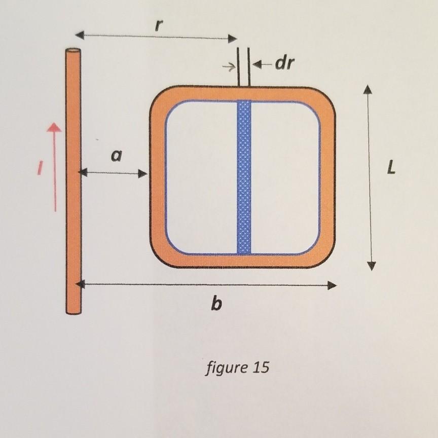 Solved A long straight wire sits next to a loop of wire as | Chegg.com