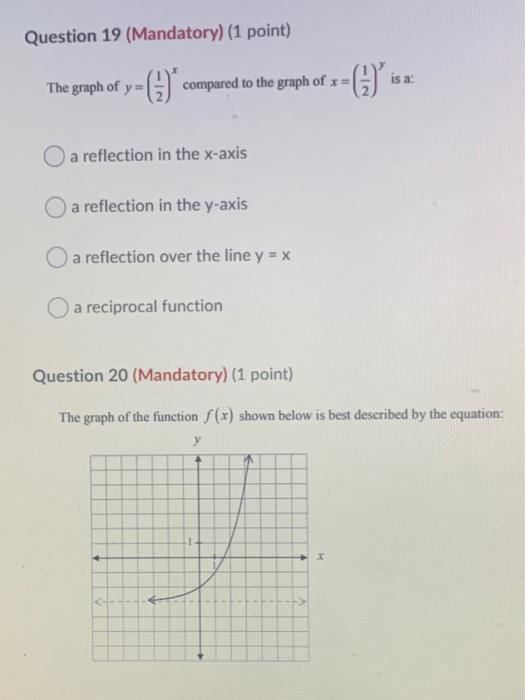 Solved Question 19 Mandatory 1 Point Is A The Graph Of Chegg Com