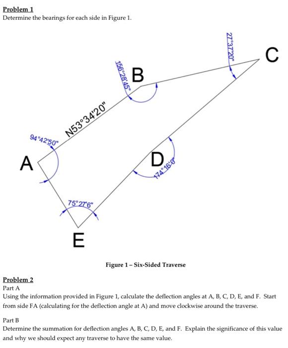 Solved Problem 1 Determine The Bearings For Each Side In | Chegg.com