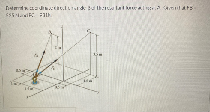 Solved Determine Coordinate Direction Angle B Of The | Chegg.com