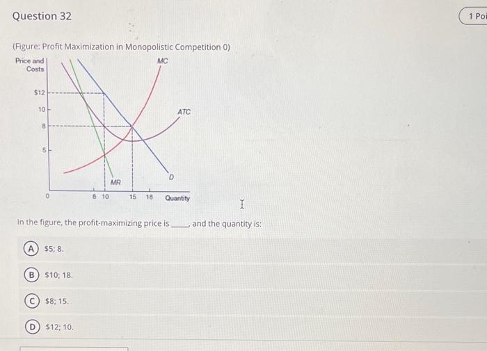 (Figure: Profit Maximization in Monopolistic Competition 0)
In the figure, the profit-maximizing price is and the quantity is