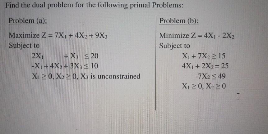 Solved Find the dual problem for the following primal | Chegg.com