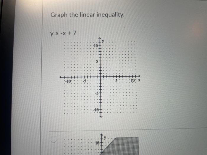 Solved Graph The Linear Inequality Y X 7 F 10 10 X Chegg Com