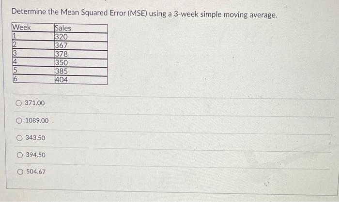 Solved Determine The Mean Squared Error (MSE) Using A 3-week | Chegg.com