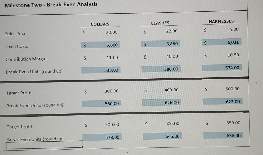 Solved Nou plan to open a small business for manufacturing