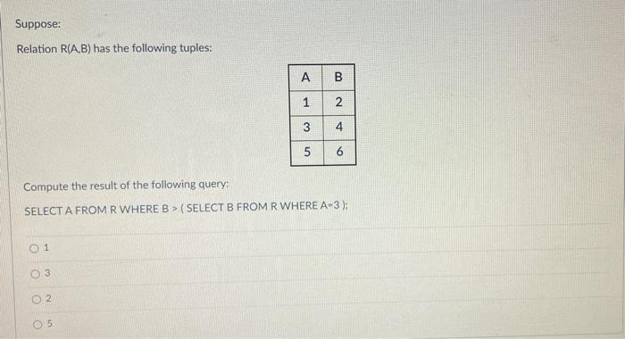 Solved Suppose: Relation R(A,B) Has The Following Tuples: | Chegg.com