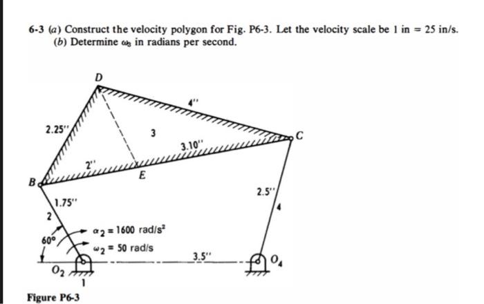 Solved 6−3 (a) Construct The Velocity Polygon For Fig. P6-3. 