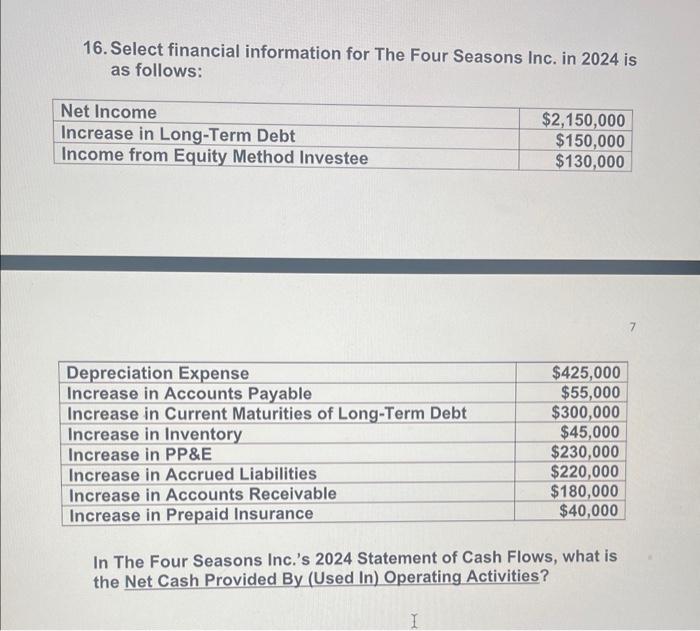 Solved 16 Select Financial Information For The Four Seasons Chegg Com   Image