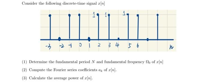 Solved Consider the following discrete-time signal x[n] | Chegg.com
