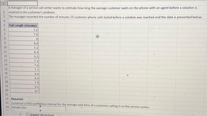 Solved A manager of a service call center wants to estimate | Chegg.com