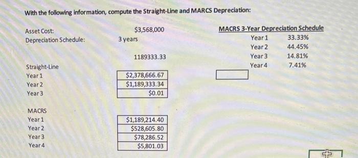 Solved all of the boxes under straight line & MACRS were | Chegg.com