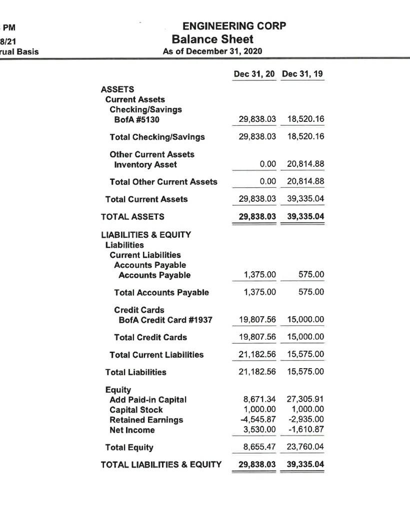 i-have-attached-the-financial-statements-to-prepare-chegg