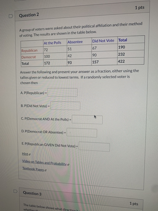 solved-1-pts-question-2-a-group-of-voters-were-asked-about-chegg