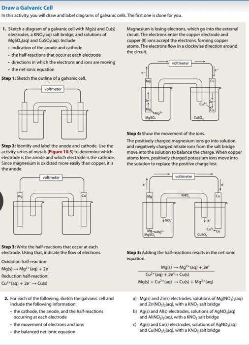 Draw a Galvanic Cell
In this activity, you will draw and label diagrams of galvanic cells. The first one is done for you.
1. 