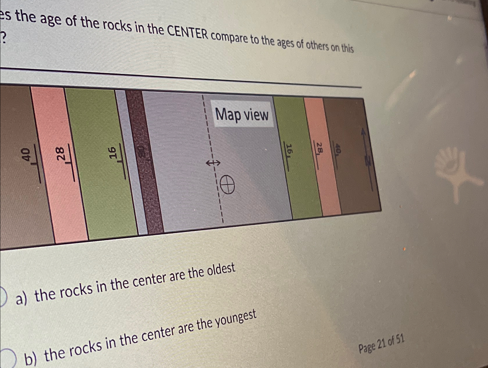 Solved How does the age of the rocks in the CENTER compare | Chegg.com