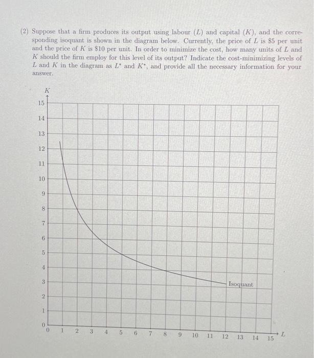 Solved (2) Suppose that a firm produces its output using | Chegg.com