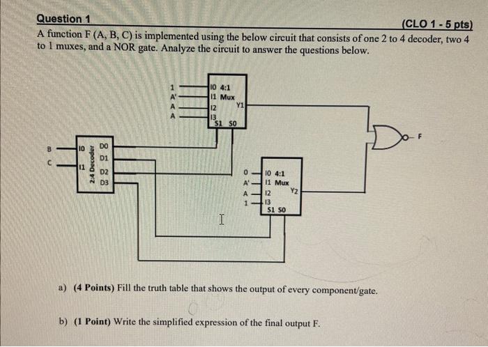 Solved A Function F (A, B, C) Is Implemented Using The Below | Chegg.com