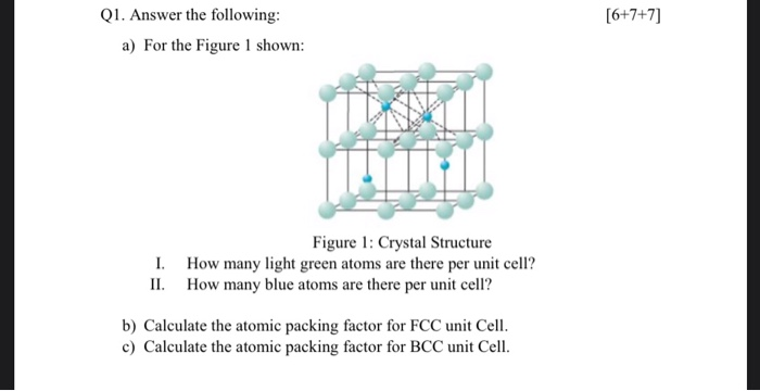 Solved [6+7+7] Q1. Answer the following: a) For the Figure 1 | Chegg.com