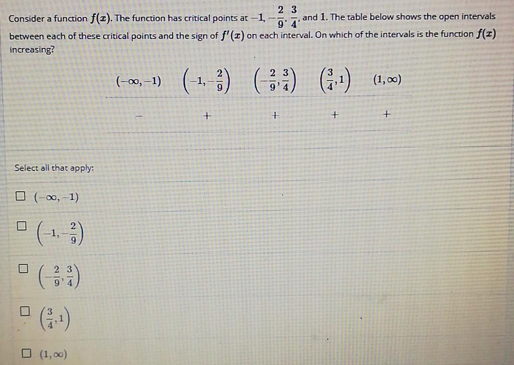 Solved 2 3 Consider a function f(2). The function has | Chegg.com