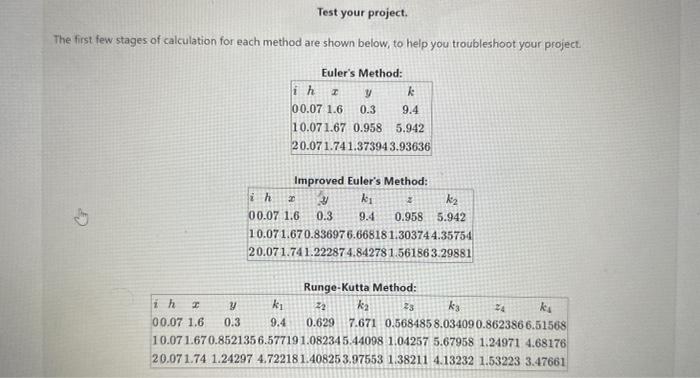 Solved can you solve part 1 and create a code using part two | Chegg.com