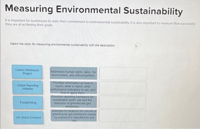 Solved Measuring Environmental Sustainability It Is | Chegg.com