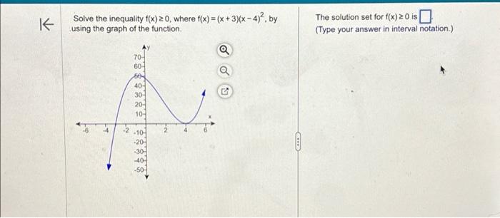 Solved K Solve the inequality f(x) ≥ 0, where f(x) = (x + | Chegg.com