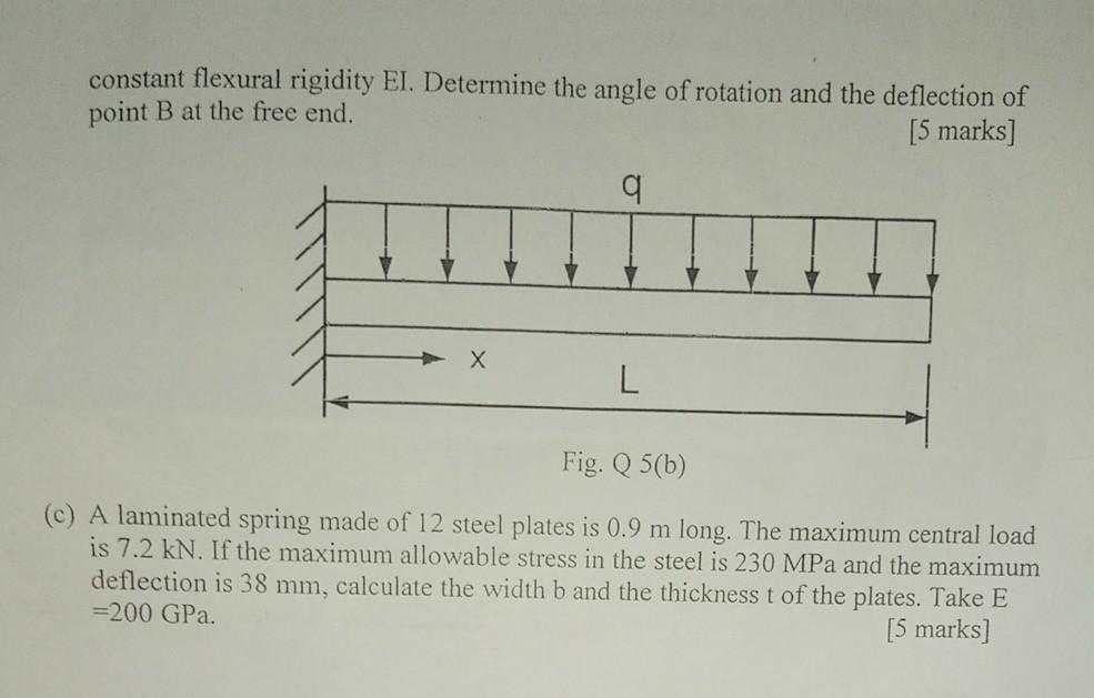 Solved (a) A Beam Of Constant Flexural Rigidity El Is Loaded 