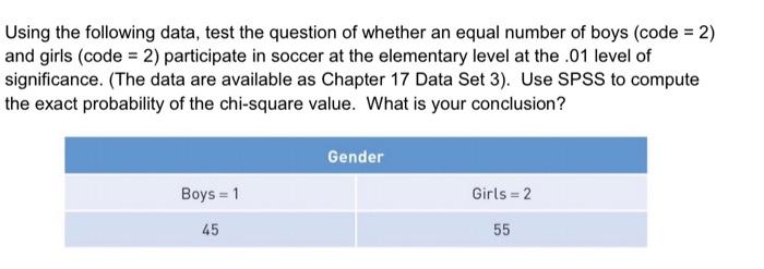 Solved Using The Following Data Test The Question Of Chegg Com