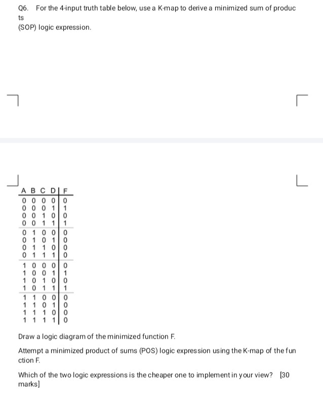Solved 06. For the 4-input truth table below, use a K-map to | Chegg.com